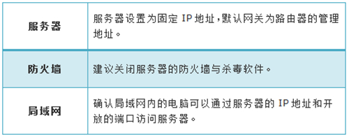 tplogin沒有設置向導,tplogincn登陸頁面新聞,tplogin cn手機登錄頁面,為什么手機登錄tplogin,tplogincn登錄界面,tplogin.cn系統(tǒng)升級