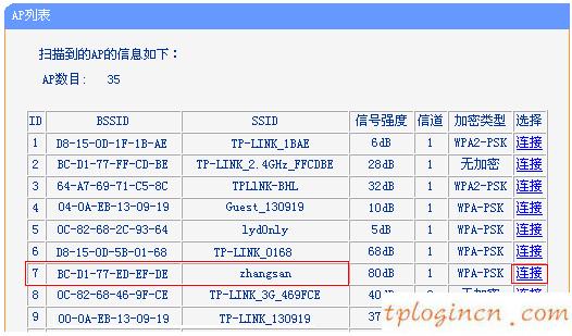 tplogin.cn管理頁面,路由器tp r link act,tp-link路由器安裝,騰達官網(wǎng),tplink指示燈說明,192.168.0.1設(shè)置