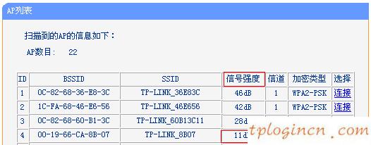 tplogin.cn手機(jī)登錄,怎么連接tp-link,tp-link寬帶路由器價(jià)格,d-link官網(wǎng),tplink無線網(wǎng)卡,隨身wifi怎么用