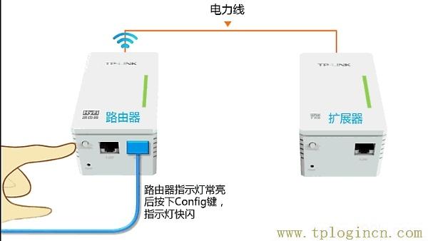 ,tplogin.cnt,192.168.0.1登陸官網(wǎng),搜索 tplogin.cn,https://tplogin.cn,tplogin.cn無線路由器設(shè)置網(wǎng)址