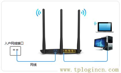 ,tplogin.cn管理地址,192.168.0.1路由器登陸界面,http://t.tplogincn,tplogin.cn設(shè)置密碼,tplogin.cn登錄
