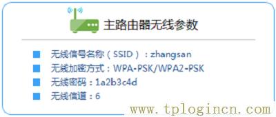 ,19216811 tplogin.cn,192.168.0.1 貓?jiān)O(shè)置,tplogin.cn手機(jī)登錄頁面,tplogin?cn登錄頁面,tplogin.cn無線設(shè)置