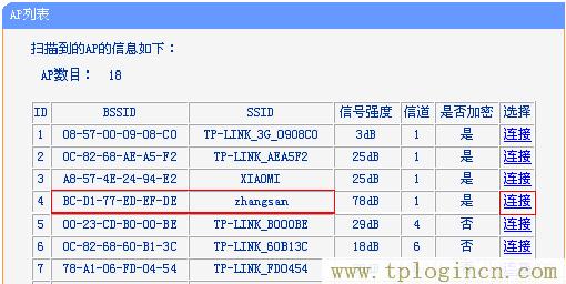 ,tplogin.cn管理員密碼是什么,192.168.1.1登陸頁(yè)面賬號(hào)密碼,tplogincn登陸頁(yè)面 tplogin.cn,tplogincn登錄ip地址,tplogin.cn無線路由器設(shè)置登錄